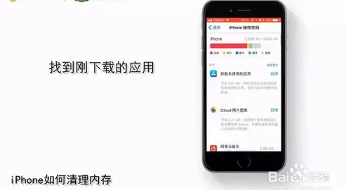 iPhone手机快速给手机瘦身视频教程_52z.com