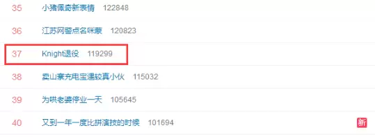Knight退役上热搜?原来只是虚惊一场
