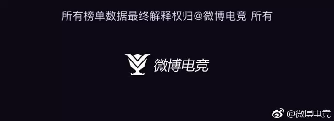 二月LPL战队微博势力榜：RNG荣登榜首