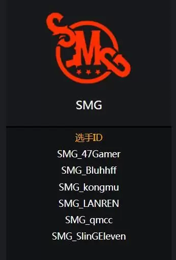 林俊杰组建吃鸡战队SMG 小将青木川领衔组豪华阵容