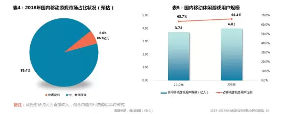 发行新秀JoyPac: 休闲游戏也很能打