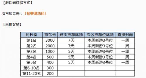 正版自走棋手游来袭，虎牙重磅奖励征召玩家开播！