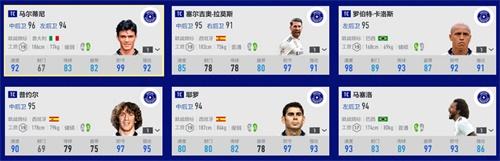 FIFA Online 4最新版本已经上线