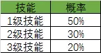 胡莱三国2抽奖最佳时间