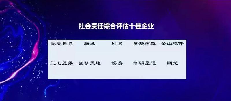 网龙荣膺“2018-2019游戏企业社会责任十佳企业”