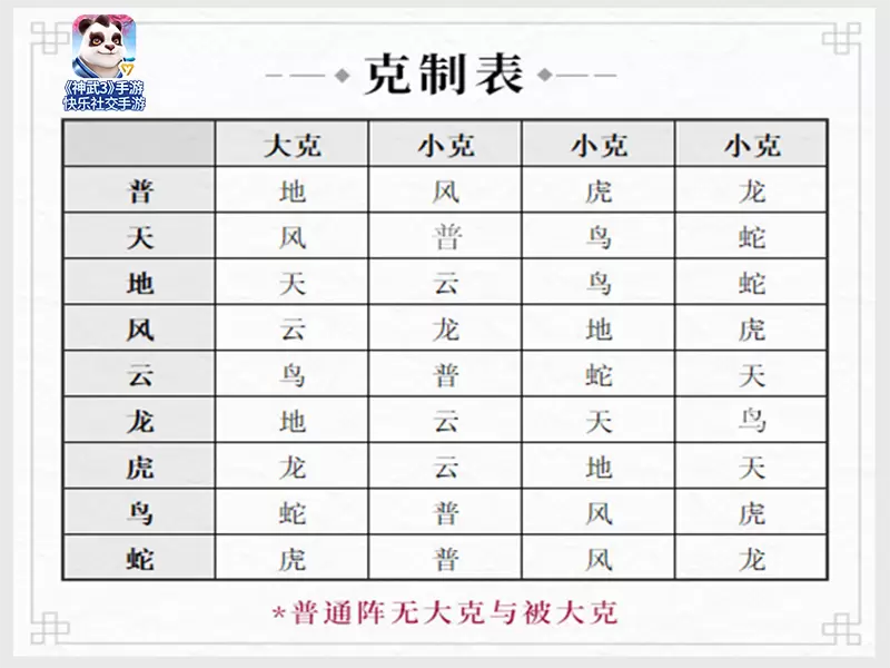 《神武3》手游战斗调整正式上线 宝石转换宝石合并限服开测