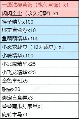 超值促销 饰品更新 《全民泡泡超人》双十一活动预告