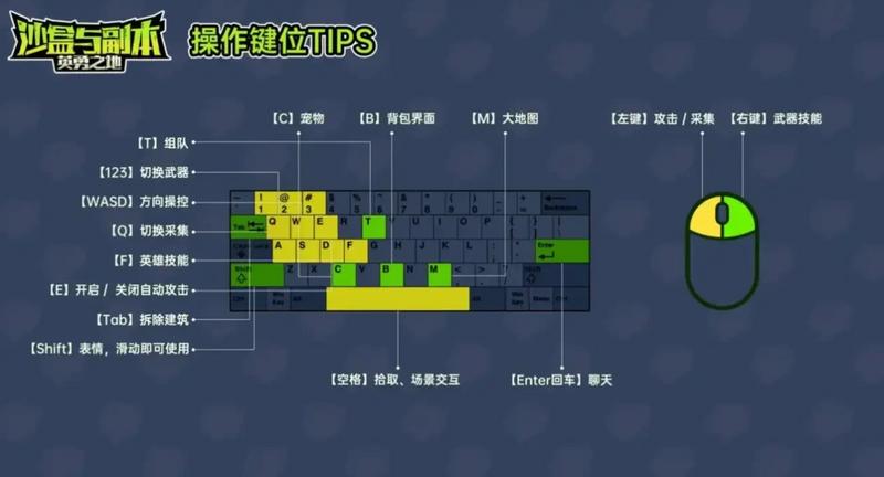 沙盒与副本英勇之地操作按键介绍图1