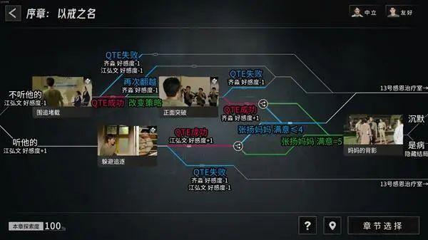 飞越13号房手机版攻略大全 飞越13号房手游1-8章全部结局流程图2