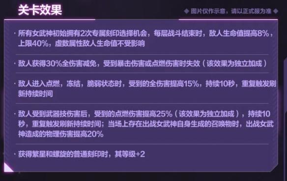 崩坏 3往世乐土6.9关卡效果怎么样 崩坏 3往世乐土6.9关卡效果一览图1