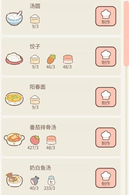 遇见你的猫烹饪菜谱大全 2023最新烹饪菜谱攻略图6