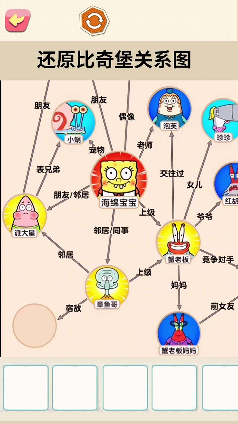 还原关系连线安卓正版图3