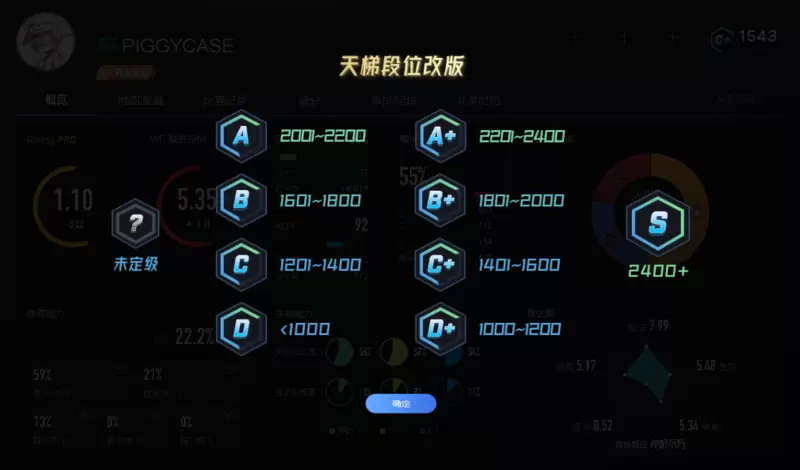 完美世界csgo段位怎么划分 csgo天梯段位等级介绍2023图2