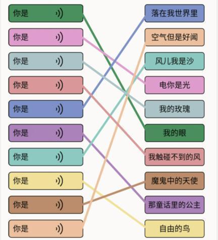 文字大师歌曲你是连线怎么过关 文字大师歌曲你是连线通关攻略图1