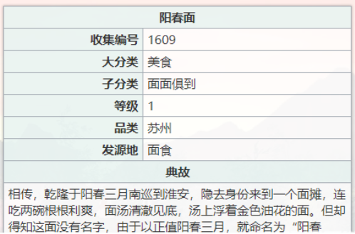 江湖悠悠阳春面食谱是什么 江湖悠悠阳春面食谱配方分享图3