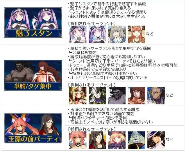 fgo节奏榜2024一览 最新高难辅助节奏榜大全图8