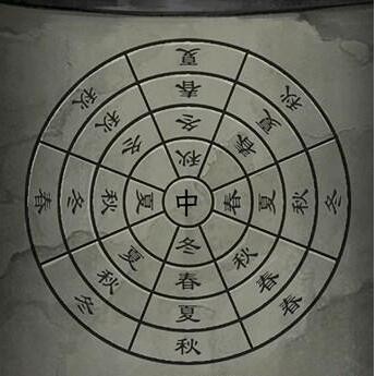 阿姐鼓3偃师传第四章攻略 阿姐鼓3第4章欺佛攻略图7