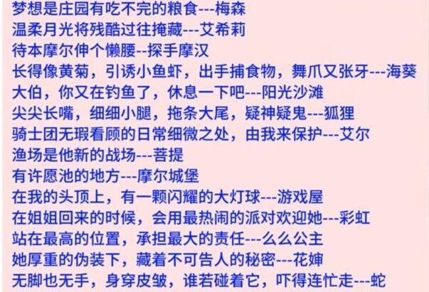 摩尔庄园上元谜趣灯谜在哪 摩尔庄园上元谜趣灯谜答案大全图4