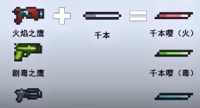 元气骑士2024武器合成公式有哪些 元气骑士武器合成表2024最新图3