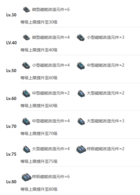 艾塔纪元斯翠克机体图鉴图8