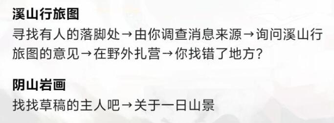 物华弥新博物研学通关答案是什么 物华弥新博物研学通关答案一览图1