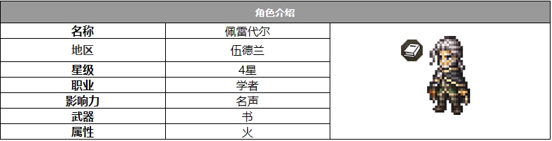 歧路旅人大陆的霸者佩雷代尔角色怎么样 歧路旅人大陆的霸者佩雷代尔角色介绍图1