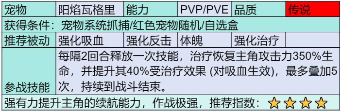 部落大作战传说宠物有哪些图4