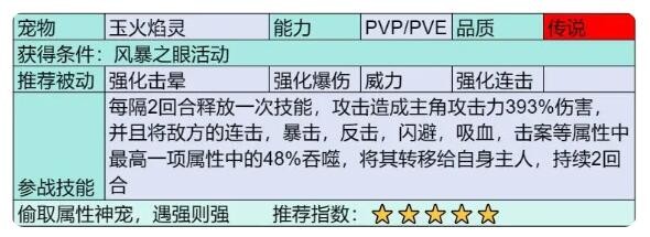 部落大作战传说宠物有哪些图12