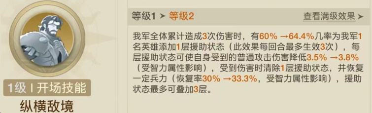 世界启元技能套路深 学会不压身 世界启元技能套路深 学会不压身图4