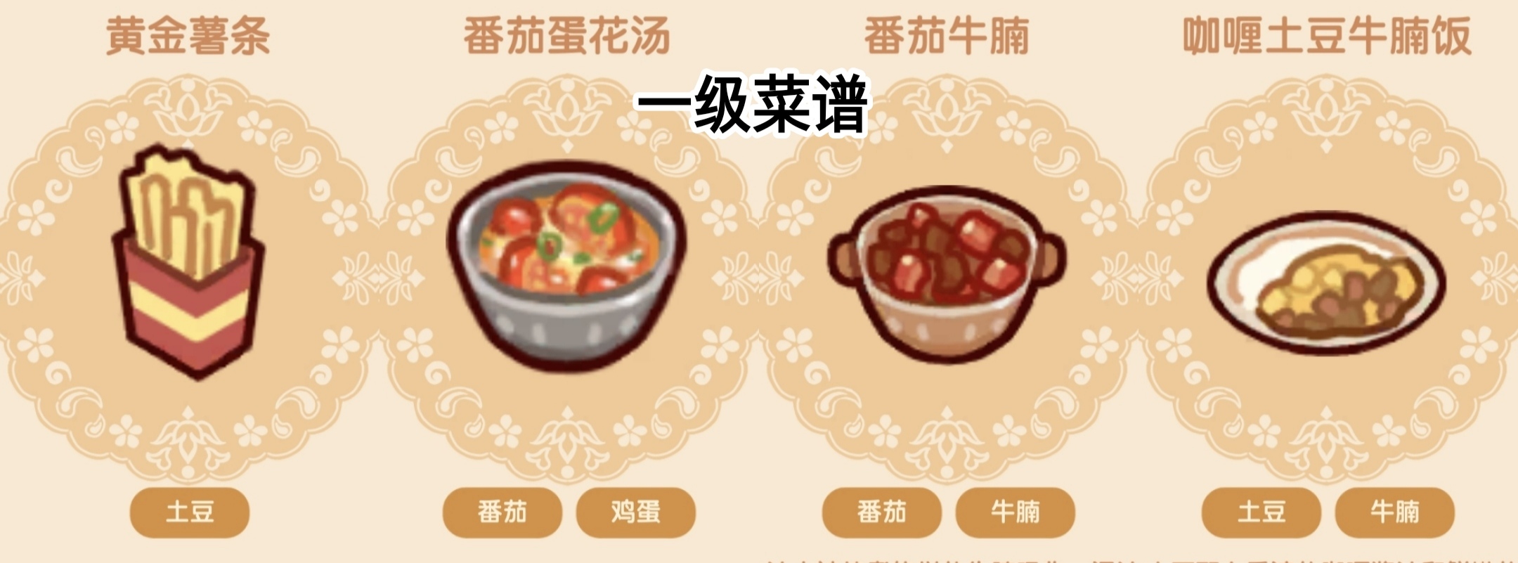 我的休闲时光一级菜单是什么 我的休闲时光一级食谱配方分享图1