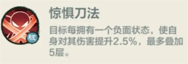 小小英雄刀客怎么培养 小小英雄刀客培养攻略图4