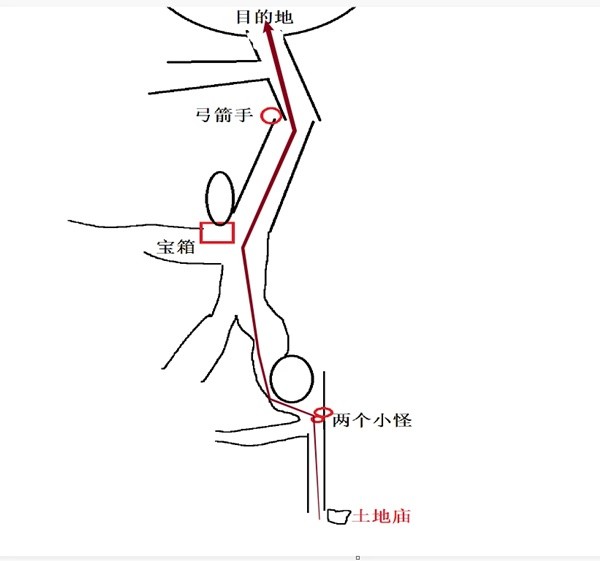 黑神话悟空第八难余韵远传成就怎么解锁图3