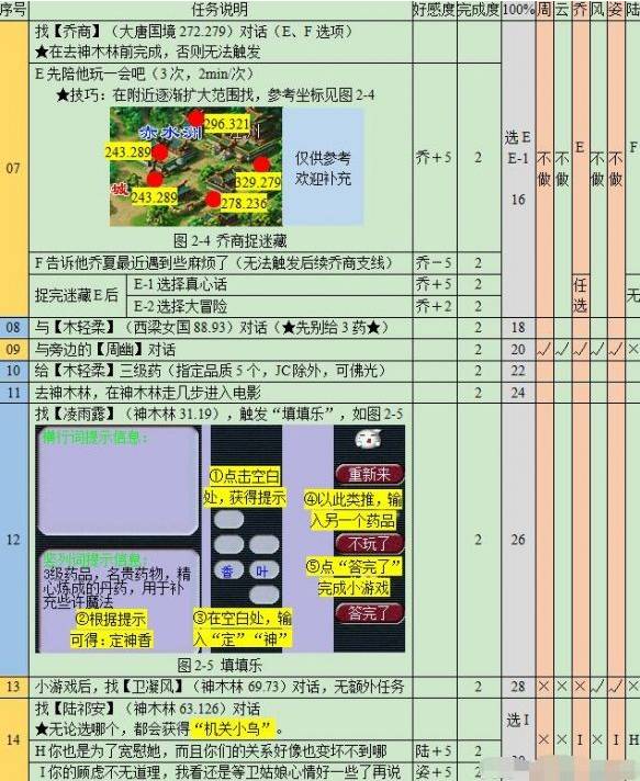 梦幻西游悲瑟独弦琴任务该怎么完成图7