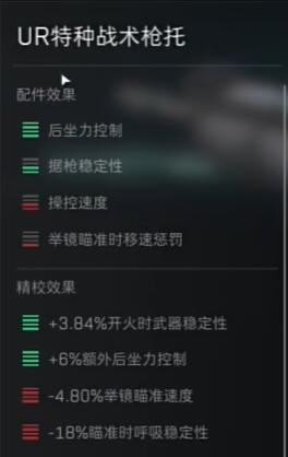 三角洲行动M16A4配件怎么选择 三角洲行动M16A4配件选择攻略图5