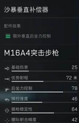 三角洲行动M16A4配件怎么选择 三角洲行动M16A4配件选择攻略图1